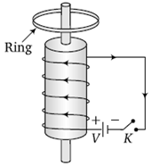 Physics-Electromagnetic Induction-69086.png